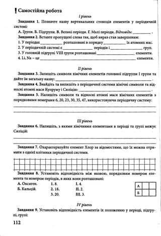 | Самостійна робота
Iрівень
Завдання 1. Позначте назву вертикальних стовпців елементів у періодичній
системі:
А. Групи. Б. Підгрупи. В. Великі періоди. Г. Малі періоди. Відповідь:__________.
Завдання 2. Вставте пропущені слова так, щоб вираз став завершеним:
1. У періодах____________розташовані в порядку____________їх атомних мас.
2. У періодичній системі є________________періодіві_________________ груп.
3. У головній підгрупі VIII групи розташовані____________________ елементи.
4. Іл, № - це_________________________________________________ елементи.
IIрівень
Завдання 3. Запишіть символи хімічних елементів головної підгрупи І групи та
дайте їм загальну назву:_________________________________________________ .
Завдання 4. Знайдіть та випишіть з періодичної системи хімічні символи та від­
носні атомні маси Купруму і Силіцію:__________________________________ .
Завдання 5. Напишіть символи та відносні атомні маси хімічних елементів з
порядковими номерами 6,20,23, 30,35,47, використовуючи періодичну систему:
IIIрівень і
Завдання 6. Напишіть, з якими хімічними елементами в періоді та групі межує ;
Силіцій:
Завдання 7. Охарактеризуйте елемент Хлор за відомостями, що їх можна отри­
мати з однієї клітинки періодичної системи.
Завдання 8. Установіть відповідність між назвою, порядковим номером еле­
мента та номером періодів, в яких вони розташовані:
А. Оксиген. 1.8. 1.4.
Б. Кальцій. 2.18. II. 2.
3. 20. III. 3.
IV рівень
Завдання 9. Установіть відповідність елементів їх положенню у періоді, підгру­
пі, групі:
112
 