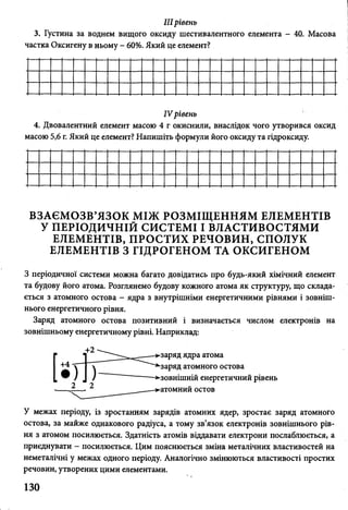 IIIрівень
3. Густина за воднем вищого оксиду шестивалентного елемента - 40. Масова
частка Оксигену в ньому - 60%. Який це елемент?
IV рівень
4. Двовалентний елемент масою 4 г окиснили, внаслідок чого утворився оксид
масою 5,6 г. Який це елемент? Напишіть формули його оксиду та гідроксиду.
ВЗАЄМОЗВ’ЯЗОК МІЖ РОЗМІЩЕННЯМ ЕЛЕМЕНТІВ
У ПЕРІОДИЧНІЙ СИСТЕМІ І ВЛАСТИВОСТЯМИ
ЕЛЕМЕНТІВ, ПРОСТИХ РЕЧОВИН, СПОЛУК
ЕЛЕМЕНТІВ З ГІДРОГЕНОМ ТА ОКСИГЕНОМ
З періодичної системи можна багато довідатись про будь-який хімічний елемент
та будову його атома. Розглянемо будову кожного атома як структуру, що склада­
ється з атомного остова - ядра з внутрішніми енергетичними рівнями і зовніш­
нього енергетичного рівня.
Заряд атомного остова позитивний і визначається числом електронів на
зовнішньому енергетичному рівні. Наприклад:
заряд ядра атома
заряд атомного остова
зовнішній енергетичний рівень
атомний остов
У межах періоду, із зростанням зарядів атомних ядер, зростає заряд атомного
остова, за майже однакового радіуса, а тому зв’язок електронів зовнішнього рів­
ня з атомом посилюється. Здатність атомів віддавати електрони послаблюється, а
приєднувати - посилюється. Цим пояснюється зміна металічних властивостей на
неметалічні у межах одного періоду. Аналогічно змінюються властивості простих
речовин, утворених цими елементами.
130
 