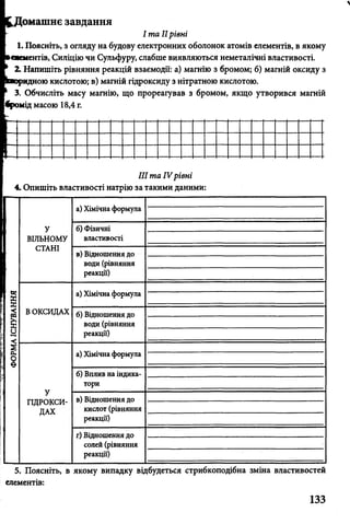 І та IIрівні
1. Поясніть, з огляду на будову електронних оболонок атомів елементів, в якому
сяеиентів, Силіцію чи Сульфуру, слабше виявляються неметалічні властивості.
2. Напишіть рівняння реакцій взаємодії: а) магнію з бромом; б) магній оксиду з
идною кислотою; в) магній гідроксиду з нітратною кислотою.
3. Обчисліть масу магнію, що прореагував з бромом, якщо утворився магній
іромід масою 18,4 г.
омашнє завдання
III та IVрівні
4. Опишіть властивості натрію за такими даними:
а) Хімічна формула
у б) Фізичні
властивостіВІЛЬНОМУ
СТАНІ
в) Відношення до
води (рівняння
реакції)
а) Хімічна формула
К
я
•< В ОКСИДАХ б) Відношення до
води (рівняння*
у реакції)
а) Хімічна формула(X,
О
©
б) Вплив на індика­
тори
У
ГІДРОКСИ­
ДАХ
в) Відношення до
кислот (рівняння
реакції)
г) Відношення до
солей (рівняння
реакції)
5. Поясніть, в якому випадку відбудеться стрибкоподібна зміна властивостей
елементів:
 