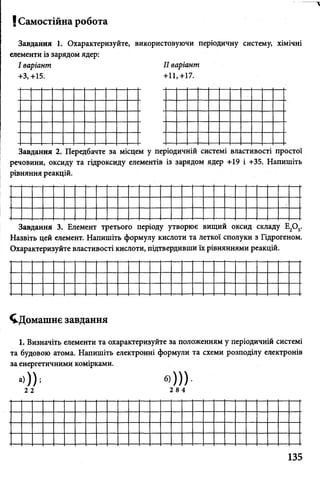 у
! Самостійна робота
Завдання 1. Охарактеризуйте, використовуючи періодичну систему, хімічні
елементи із зарядом ядер:
І варіант II варіант
+3, +15. +11,+17.
Завдання 2. Передбачте за місцем у періодичній системі властивості простої
речовини, оксиду та гідроксиду елементів із зарядом ядер +19 і +35. Напишіть
рівняння реакцій.
Завдання 3. Елемент третього періоду утворює вищий оксид складу Е20 5.
Назвіть цей елемент. Напишіть формулу кислоти та леткої сполуки з Гідрогеном.
Охарактеризуйте властивості кислоти, підтвердивши їх рівняннями реакцій.
СДомашнє завдання
1. Визначіть елементи та охарактеризуйте за положенням у періодичній системі
та будовою атома. Напишіть електронні формули та схеми розподілу електронів
за енергетичними комірками.
а))) ■ «>)))•
2 2 2 8 4
 