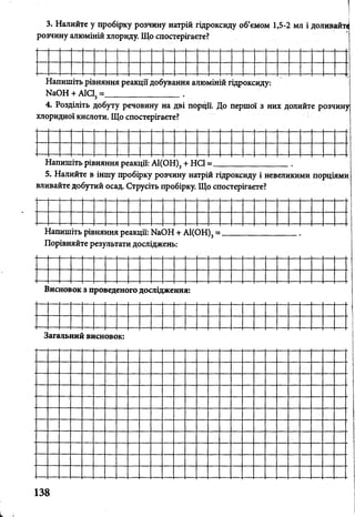 3. Налийте у пробірку розчину натрій гідроксиду об’ємом 1,5-2 мл і доливайте
розчину алюміній хлориду. Що спостерігаєте?
Напишіть ріі
ЫаОН + АІС1
шя
3 =
щоб
ОТІ-
ННііре;акції цобувгІННя а
по
яю і
рці
ЛІН
ї-1
ІЙГ
ЇО
ІДРокс:ид
ї 3
У-
ни ІЙТе р034 инуА
хлс
1. Р
ри
oз^
цнс
ЦЛІ
►їК]
гь
исл
*ут:
І.П
VР
ЇО с
ечо
:по
ВИ!
сте
їу
рігг
на
ІЄТ<
дві
»?
першо X ДОЛІ
Ііап
И
[ваі
И111
алі
іте
[Іть рііІНЯ
ІН]
ИЙ
ННІ
щу
оса
Іре:аюдії:
рку
»усі
АіїОІ- -І-НСІ
5
вли
ийт
ДОІ
е в
5ут
пробі
ід. Стр
Грозчину на
ть пробірку.
трій ГІДР
Що СПОС'
оксиду і невеликими
герігаєте?
порціями
Напишіть
ЯЙ1
рів
гер
ІНЯ
ЄЗ)
нш
глы
[ре
гаті
акі
іде
Щ :
)СЛ1ІДЖ
ЭН
ЄНІ
+ і
>:
1(<ЭН>з =
ГІорівн
ЕІисНОВІОК зп роїІЄДєно>гоДОСлід,жеННІі:
Загалыт іїв»геновс>к:
 