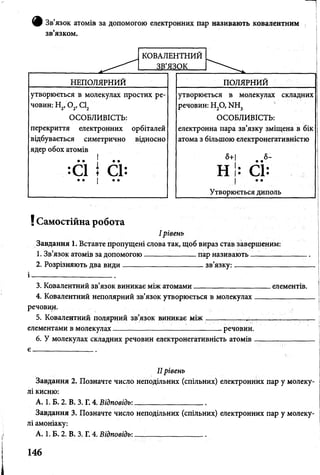 Зв’язок атомів за допомогою електронних пар називають ковалентним
зв’язком.
! Самостійна робота
I рівень
Завдання 1. Вставте пропущені слова так, щоб вираз став завершеним:
1. Зв’язок атомів за допомогою---------------------пар називають ----------------------
2. Розрізняють два види-------------------------------зв’язку:_____________________
і ______________ _______
3. Ковалентний зв’язок виникає між атомами____________________ елементів.
4. Ковалентний неполярний зв’язок утворюється в молекулах_______________
речовин.
5. Ковалентний полярний зв’язок виникає м іж ________ , ....
елементами в молекулах____________________________ речовин.
6. У молекулах складних речовин електронегативність атомів_______________
є ________________
II рівень
Завдання 2. Позначте число неподільних (спільних) електронних пар у молеку­
лі кисню:
А. 1. Б. 2. В. 3. Г. 4. Відповідь:__________________
Завдання 3. Позначте число неподільних (спільних) електронних пар у молеку­
лі амоніаку:
А. 1. Б. 2. В. 3. Г. 4. Відповідь:________________ __
146
 
