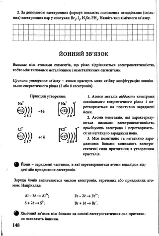2. За допомогою електронних формул покажіть положення неподільних (спіль
них) електронних пар у сполуках: Вг2,І2, Н2Бе, РН3. Назвіть тип хімічного зв’язку.
ЙОННИЙ ЗВ’ЯЗОК
Виникає між атомами елементів, що різко відрізняються електронегативністю,
тобто між типовими металічними і неметалічними елементами.
Причина утворення зв’язку - атоми прагнуть мати стійку конфігурацію зовніш­
нього енергетичного рівня (2 або 8 електронів).
Принцип утворення:
© ) ) ) -1е
2 8 1
С1°
© ) ) ) +І6
2 8 7
т
[©)))]ь 2 8 8 "
1. Атоми металів віддають електрони
зовнішнього енергетичного рівня і пе­
ретворюються на позитивно заряджені
йони.
2. Атоми неметалів, які характеризу­
ються високою електронегативністю,
приєднують електрони і перетворюють­
ся на негативно заряджені йони.
3. Між позитивно та негативно заря­
дженими йонами виникають електро­
статичні сили притягання з утворенням
кристалів.
^ Йони - заряджені частинки, в які перетворюються атоми внаслідок від­
дачі або приєднання електронів.
Заряди йонів визначаються числом електронів, втрачених або приєднаних ато­
мом. Наприклад:
А1- Зе —>А13+;
Б + 2е -» Б2';
Бе - 2е -> Бе ;
Вг + 1ё —»Вг".
ф Хімічний зв’язок між йонами на основі електростатичних сил притяган­
ня називають йонним.
 