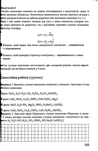 іам’ятайте!
Лупінь окиснення елемента не можна ототожнювати з валентністю, якщо їх
юві значення збігаються. Валентність визначається числом хімічних зв’язків з
іми атомами й ніколи не набуває додатного або від’ємного значення (+), (-).
->дин і той самий елемент, залежно від того, з яким елементом утворює спо-
р, може набувати як додатного, так і від’ємного значення ступеня окиснення.
зиклад, Сульфур:
а) Б + 0 2= Б02
б) Б+ Н2= Н2Б2
Елемент, який віддає (від якого зміщуються) електрони, - окиснюється
і є відновником.
1Елемент, який приєднує (притягує електрони), - відновлюється і є окис­
ником.
яття ступеня окиснення застосовують при складанні рівнянь окисно-віднов-
среакцій, які ви будете вивчати у 9 класі.
Самостійна робота (групова)
їдання 1. Визначте ступені окиснення елементів у сполуках і проставте їх над
шми символами.
група. ZnCl2, К20, H2S, СН4, Н3Р04, Н2С 03, Ва(ОН)2.
ї група. СаН2, BaCl2, Ca3N2, HN03, ZnO, H2S04, Mg2C.
pl група. NaCl, LizO, PH3, Mg3N2, HP03, H2M n04, Ca(OH)2.
t
група. CuH2, BaCl2, Ca3P2, HNOz, CaO, H2S03, Al(OH)3.
щання 2. (для всіх груп) Надпишіть ступені окиснення Нітрогену в сполу-
. У якому випадку числове значення ступеня окиснення і валентність не спів­
а т ь : N2, N20, NO, N ,0„ NO,, HNO,, BN, Na,N, Ca(N03)2?2 3
155
 