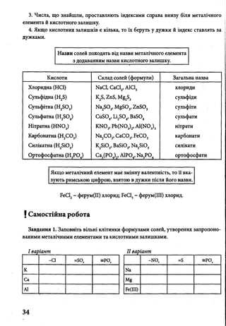 3. Числа, що знайшли, проставляють індексами справа внизу біля металічного
елемента й кислотного залишку.
4. Якщо кислотних залишків є кілька, то їх беруть у дужки й індекс ставлять за
дужками.
Назви солей походять від назви металічного елемента
з додаванням назви кислотного залишку.
Кислоти Склад солей (формули) Загальна назва
Хлоридна (НС1)
Сульфідна (Н28)
Сульфітна (Н2803)
Сульфатна (Н2804)
Нітратна (НИ03)
Карбонатна (Н2С 03)
Силікатна (Н28Ю3)
Ортофосфатна (Н3Р04)
ЫаС1, СаСІ2, А1С13
К28, 2п8,
Ыа2803, Мё803, гп803
Си804, Ьі2Б04, ВаБ04
К Ш 3,РЬ(Ж )3)2,А1(Ы03)3
Ка2С 03, СаС03, БеС03
К28і03, Ва8Ю3, Ыа28Ю3
Са3(Р04)2,А1Р04,Ыа3Р04
хлориди
сульфіди
сульфіти
сульфати
нітрати
карбонати
силікати
ортофосфати
Якщо металічний елемент має змінну валентність, то її вка­
зують римською цифрою, взятою в дужки після його назви.
БеСІ2- ферум(ІІ) хлорид; БеС13- ферум(ІІІ) хлорид.
! Самостійна робота
Завдання 1. Заповніть вільні клітинки формулами солей, утворених запропоно­
ваними металічними елементами та кислотними залишками.
І варіант
-СІ
м
сп
О
= ро ,
К
Са
А1
II варіант
-N 0, =Б =Р04
Ыа
м8
БеЦІ!)
34
 