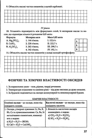 9. Обчисліть масові частки елементів у магній карбонаті.
IV рівень
10. Установіть відповідність між формулами солей, їх молярною масою та ма­
сою, що відповідає кількості речовини 0,85 моль:
Формула
A .м Ез(Р04)2.
Б. СиБОз.
B. А12(504)3.
Молярна маса
1.144 г/моль.
2. 226 г/моль.
3. 262 г/моль.
4. 342 г/моль.
Маса 0,85 моль
I . 122,4 г.
II. 222,7 г.
III. 290,7 г.
IV. 192,1 г.
А
Б
В
11. Обчисліть масові частки елементів у складі кальцій ортофосфату.
ФІЗИЧНІ ТА ХІМІЧНІ ВЛАСТИВОСТІ ОКСИДІВ
1. За нормальних умов - гази, рідини, тверді речовини.
2. Температури плавлення та кипіння різні - від дуже високих до дуже низьких.
3. За будовою поділяються на оксиди молекулярної та немолекулярної будови.
ХІМІЧНІ ВЛАСТИВОСТІ
Оснбвні оксиди - це оксиди, яким від­
повідають основи.
Кислотні оксиди - це оксиди, яким від­
повідають кислоти.
1. Оксиди, утворені лужними: Іл, № , К,
Ш>, Се та лужноземельними: Са, Ва, Бг
металічними елементами, взаємоді­
ють з водою:
а) К20 + Н20 = 2КОН;
б) СаО + Н20 = Са(ОН)2.
1. Більшість кислотних оксидів
взаємодіють з водою:
а) С 02+ Н20 = Н2С 03;
б) Б03+ Н20 = Н2Б04.
37
 