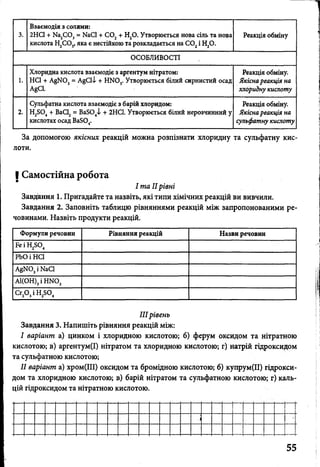 3.
Взаємодія з солями:
2НС1 + Иа2С03= №С1 + С02+ Н20. Утворюється нова сіль та нова
кислота Н2С03, яка є нестійкою та розкладається на С02і Н20.
Реакція обміну
ОСОБЛИВОСТІ
1.
Хлоридна кислота взаємодіє з аргентум нітратом:
НС1 + АдЫ03= АдСІІ + НЫ05. Утворюється білий сирнистий осад
а 8сі.
Реакція обміну.
Якісна реакція на
хпоридну кислоту
2.
Сульфатна кислота взаємодіє з барій хлоридом:
Н2Б04 + ВаС12= ВаБ04і + 2НС1. Утворюється білий нерозчинний у
кислотах осад ВаБ04.
Реакція обміну.
Якісна реакція на
сульфатну кислоту
За допомогою якісних реакцій можна розпізнати хлоридну та сульфатну кис­
лоти.
| Самостійна робота
І та II рівні
Завдання 1. Пригадайте та назвіть, які типи хімічних реакцій ви вивчили.
Завдання 2. Заповніть таблицю рівняннями реакцій між запропонованими ре­
човинами. Назвіть продукти реакцій.
Формули речовин Рівняння реакцій Назви речовин
Бе і Н БО,2 4
РЬО і н еї
А§Ш 3і №С1
АІ(ОН)3іН Ш ,
Сг20 3ІН2504
IIIрівень
Завдання 3. Напишіть рівняння реакцій між:
I варіант а) цинком і хлоридною кислотою; б) ферум оксидом та нітратною
кислотою; в) аргентум(І) нітратом та хлоридною кислотою; г) натрій гідроксидом
та сульфатною кислотою;
II варіант а) хром(ІІІ) оксидом та бромідною кислотою; б) купрум(ІІ) гідрокси­
дом та хлоридною кислотою; в) барій нітратом та сульфатною кислотою; г) каль­
цій гідроксидом та нітратною кислотою.
 