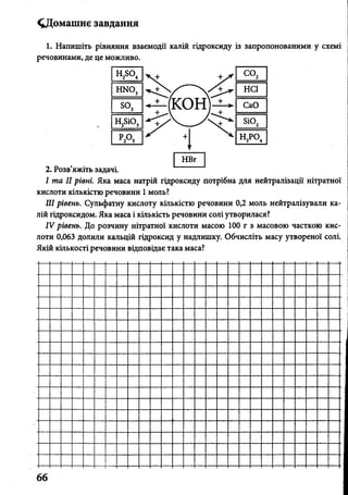<
^Домашнє завдання
1. Напишіть рівняння взаємодії калій гідроксиду із запропонованими у схем
речовинами, де це можливо.
н 2яо4 с о 2
Н Ш з н е ї
Б03 - ^ ( К О Н ] - і - СаО
Н£Ю 3. Бі0 2
Р А н 3р о 4
| НВг І
2. Розв’яжіть задачі.
І та II рівні. Яка маса натрій гідроксиду потрібна для нейтралізації нітратної
кислоти кількістю речовини 1моль?
III рівень. Сульфатну кислоту кількістю речовини 0,2 моль нейтралізували ка­
лій гідроксидом. Яка маса і кількість речовини солі утворилася?
IV рівень. До розчину нітратної кислоти масою 100 г з масовою часткою кис­
лоти 0,063 долили кальцій гідроксид у надлишку. Обчисліть масу утвореної солі.
Якій кількості речовини відповідає така маса?
66
 