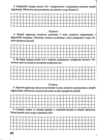 2. Купрум(ІІ) хлорид масою 13,5 г прореагував з надлишком розчину натрі
гідроксиду. Обчисліть масу речовини, що випала в осад. Назвіть її.
IIIрівень
3. Натрій гідроксид кількістю речовини 5 моль повністю прореагував з
ферум(ІІІ) хлоридом. Обчисліть кількість речовини і масу утвореного осаду. На­
звіть продукти реакції.
4. На барій хлорид масою 4,16 г подіяли надлишком сульфатної кислоти. Об-
числіть масу та кількість речовини утвореної солі.
IV рівень
5. Берилій гідроксид кількістю речовини 4 моль повністю прореагував з натрі
гідроксидом. Обчисліть кількості речовин та маси продуктів реакції.
6. Складіть задачу за такими даними: є алюміній бромід та натрій гідроксид
Після реакції, маса осаду становила 2,54 г.
80
%
 