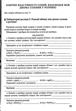 ХІМІЧНІ ВЛАСТИВОСТІ СОЛЕЙ: ВЗАЄМОДІЯ МІЖ
ДВОМА СОЛЯМИ У РОЗЧИНІ
Див. опорну таблицю на стор. 77.
АЛабораторні досліди 9. Реакції обміну між двома солями
в розчині
Речовини: розчини барій хлориду й натрій сульфату, натрій хлориду й арген-
тум(І) нітрату, плюмбум нітрату та натрій сульфіду.
Обладнання: З пробірки або планшетка, штатив для пробірок.
ХІД РОБОТИ
1. Налийте у пробірку розчину барій хлориду об’ємом 1мл і долийте таку ж пор­
цію розчину натрій сульфату. Що спостерігаєте?____________________________
Пригадайте, де ви зустрічалися з подібним осадом.
Напишіть рівняння реакцій:
а) ВаС12+ Ка2Б04= ,_________ ; б) ВаС12+ Н2504=
Порівняйте результати досліджень, укажіть тип реакцій: _
Висновок:
2. Налийте у пробірку розчину натрій хлориду об’ємом 1 мл і долийте таку ж
порцію розчину аргентум нітрату. Що спостерігаєте?_____________________ _
Пригадайте, де ви зустрічалися з подібним осадом.____________________ '
Напишіть рівняння реакцій:
а) КаСІ + А дШ 3=_________________ ; б) НС1 + А ^ 0 3=________ .
Порівняйте результати досліджень:______________________________________
Висновок: _____________;_________ :______________________________________
3. Налийте у пробірку розчину натрій сульфіду об’ємом 1 мл і долийте таку ж
порцію розчину плюмбум(ІІ) нітрату. Що спостерігаєте?_____________________
Напишіть рівняння реакцій:
а) Ка2Б+ РЬ(Ж)3)2=_________________; б) Н2Б + РЬ(Ш 3)2=________________ .
81
 