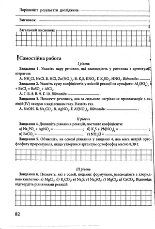 Порівняйте результати досліджень:
Висновок:
Загальний висновок:
! Самостійна робота . ,
I рівень
Завдання 1. Укажіть пару речовин, які взаємодіють у розчинах з аргентум(І
нітратом:
A. NH4C1, NaCl. Б. HCl, Zn(N03)2. В. K2S, KN03. Г. K2S03, H N03. Відповідь: _____
Завдання 2. Укажіть суму коефіцієнтів у якісній реакції на сульфати: Al2(S04)34
+ ВаС12= BaS04+ АІС13.
А. 7. Б. 8. В. 9. Г. 10. Відповідь:--------------------------
Завдання 3. Позначте речовину, яка за сильного нагрівання провзаємодіє з си-
ліцій(ІУ) окидом з виділенням газу. Назвіть газ.
A. NaOH. Б. Na2C 03. В. AgN03. Г. A1(N03)3. Відповідь:______________ __
IIрівень
Завдання 4. Допишіть рівняння реакцій, поставте коефіцієнти:
а) Na3P04+ AgN03= ------------------------; б) K2S + Pb(N03)2= ------------------------;
в) ВаС03= ___________________ ; г) NH4C1 = -
_
:_____________
Завдання 5. Обчисліть, на основі рівняння у завданні 4, яка маса натрій орто-
фосфату прореагувала, якщо утворився аргентум ортофосфат масою 8,38 г.
IIIрівень
Завдання 6. Позначте, які з солей, поданих формулами^взаємодіють з хлорид-
ною кислотою: а) М§С12; б) К2С 03; в) г) Ма2803; ґ) М§С12; д) СаС03. Відповідь
підтвердіть рівняннями реакцій.
 
