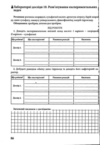 АЛабораторні досліди 10. Розв’язування експериментальних
задач
Речовини: розчини хлоридної, сульфатної кислот, аргентум нітрату, барій хлори
ду, цинк сульфату, лакмусу універсального, фенолфталеїну, натрій гідроксиду.
Обладнання: пробірки, штатив для пробірок.
ХІД РОБОТИ
1. Доведіть експериментально якісний склад кислот: І варіант - хлоридно
II варіант - сульфатної.
Що робили? Що спостерігали? Рівняння реакцій Висновок ,
Дослід 1.
Дослід 2.
2. Добудьте реакцією обміну цинк гідроксид та доведіть його амфотерний х
рактер. '
Що робили? Що спостерігали? Рівняння реакцій Висновок
Дослід 1.
Дослід 2.
Загальний висновок з досліджень:
 