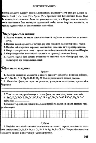 ІНЕРТНІ ЕЛЕМЕНТИ
ертні елементи відкриті англійським хіміком Рамзаєм у 1894-1898 рр. До них на­
чать: Гелій (Не), Неон (№), Аргон (Аг), Криптон (Кг), Ксенон (Хе), Радон (Ші).
неметалічні елементи. Вони не утворюють сполук з Гідрогеном та металіч-
4и елементами. їхні молекули одноатомні, тобто атоми інертних елементів, на
ііну від галогенів, не сполучаються між собою.
[^Перевірте свої знання
1. Назвіть ознаки, за якими хімічні елементи поділили на металічні та немета­
лічні.
2. Назвіть лужні елементи. З’ясуйте, від чого походить назва природної групи.
3. Назвіть найяскравіше виражені неметалічні елементи та їх прості речовини.
4. Охарактеризуйте властивості лужних металічних елементів на прикладі Натрію.
5. Охарактеризуйте властивості галогенів на прикладі елемента Хлору.
6. Назвіть відомі вам інертні елементи та утворені ними благородні гази. Що
характерно для їхніх властивостей?
Домашнє завдання
І рівень
1. Виділіть металічні елементи з даного переліку елементів, поданих символа-
[ми: С, Б, Ыа, Бе, Р, Іл, М& Бі, Н, К, Н& N. СІ, підкресливши їх однією рискою.
2. Напишіть формули простих речовин, утворених галогенами, прочитайте
формули.
3. Укажіть, в якому ряді сполук є тільки формули оксидів лужних елементів:
A. ZnO, К20, FeO. Б. Na20, Li20, RbzO. В. Ag20, Na20, Cu20. Г. Cs20, Hg20, CaO.
Відповідь:-------------------
4. Напишіть рівняння реакцій взаємодії натрію та калію з воднем. Назвіть утво-
[рені сполуки.
IIрівень
5. Виділіть металічні та неметалічні елементи з даного переліку елементів, пода­
них символами: 2п, 5і, М>, Бе, Ав, Са, Вг, Б, Бг, Ag, Аг, Ва, СІ, Хе. Підкресліть металічні
елементи однією, а неметалічні - двома рисками.
105
 