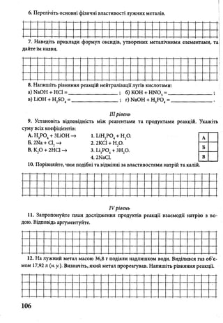 6. Перелічіть основні фізичні властивості лужних металів.
7
дай
• н
те
ав<
їм ь
-Дії
іазі
ь г
т .
іриклади формул оксИД1в, утвор<:ниX IV[Є Т {ІЛІ1[НИми елгментгіми, та
8. Напишіть рівняння реакцій нейтралізації лугів кислотами:
а) ИаОН + НС1 = ___________________; б) КОН + Н Ш , = _
в) ІЛОН + Н2804= __________________; г) МаОН + Н3Р04= .
IIIрівень
9. Установіть відповідність між реагентами та продуктами реакцій. Укажіть
суму всіх коефіцієнтів:
A. Н3Р04+ ЗІЛОН -» 1. ІлН2Р04+ Н20.
Б. 2Ш + СІ2-> 2. 2КС1 + Н20.
B. К,О + 2НС1 -> 3. Ьі,РО, + ЗН О.2 3 4 2
4. 2№С1.
10. Порівняйте, чим подібні та відмінні за властивостями натрій та калій.
IV рівень
11. Запропонуйте план дослідження продуктів реакції взаємодії натрію з во
дою. Відповідь аргументуйте.
12. На лужний метал масою 36,8 г подіяли надлишком води. Виділився газ об’є
мом 17,92 л (н.у.). Визначіть, який метал прореагував. Напишіть рівняння реакції.
А
Б
В
106
 
