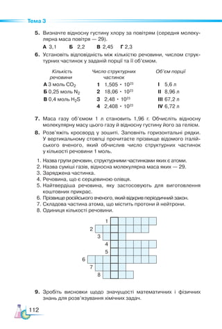 112
Тема 3
1
2
3
4
5
6
7
8
5. Визначте відносну густину хлору за повітрям (середня молеку-
лярна маса повітря — 29).
А 3,1 Б 2,2 В 2,45 Г 2,3
6. Установіть відповідність між кількістю речовини, числом струк-
турних частинок у заданій порції та її об’ємом.
Кількість
речовини
Число структурних
частинок
Об’єм порції
А 3 моль СО2 1 1,505 • 1023 І 5,6 л
Б 0,25 моль N2 2 18,06 • 1023
ІІ 8,96 л
В 0,4 моль Н2S 3 2,48 • 1023
ІІІ 67,2 л
4 2,408 • 1023
ІV 6,72 л
7. Маса газу об’ємом 1 л становить 1,96 г. Обчисліть відносну
молекулярну масу цього газу й відносну густину його за гелієм.
8. Розв’яжіть кросворд у зошиті. Заповніть горизонтальні рядки.
У вертикальному стовпці прочитаєте прізвище відомого італій-
ського вченого, який обчислив число структурних частинок
у кількості речовини 1 моль.
1. Назва групи речовин, структурними частинками яких є атоми.
2. Назва суміші газів, відносна молекулярна маса яких — 29.
3. Заряджена частинка.
4. Речовина, що є серцевиною олівця.
5. Найтвердіша речовина, яку застосовують для виготовлення
коштовних прикрас.
6. Прізвище російського вченого, який відкрив періодичний закон.
7. Складова частина атома, що містить протони й нейтрони.
8. Одиниця кількості речовини.
9. Зробіть висновки щодо значущості математичних і фізичних
знань для розв’язування хімічних задач.
 