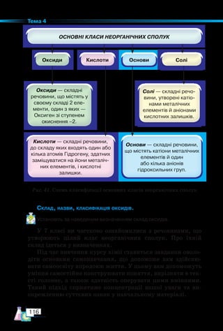 116
Тема 4
Склад, назви, класифікація оксидів.
Установіть за наведеним визначенням склад оксидів.
У 7 класі ви частково ознайомилися з речовинами, що
утворюють цілий клас неорганічних сполук. Про їхній
склад ідеться у визначеннях.
Під час вивчення курсу хімії ставиться завдання оволо-
діти основами самонавчання, що допоможе вам здійсню-
вати само­
освіту впродовж життя. У цьому вам допоможуть
уміння самостійно конструювати поняття, вирізняти в тек-
сті головне, а також здатність оперувати цими вміннями.
Такий підхід сприятиме концентрації вашої уваги та ви-
окремленню суттєвих ознак у навчальному матеріалі.
Рис. 41. Схема класифікації основних класів неорганічних сполук
 