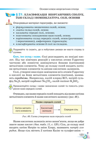 Основні класи неорганічних сполук
123
§ 21. КЛАСИФІКАЦІЯ  НЕОРГАНІЧНИХ СПОЛУК,
ЇХНІ СКЛАД І НОМЕНКЛАТУРА. СОЛІ, ОСНОВИ
Опанувавши матеріал параграфа, ви зможете:
• формулювати визначення солей, основ;
• знати склад солей, основ;
• називати середні солі, основи;
• пояснювати походження назв солей, основ;
• порівнювати склад середніх солей, основ (розчинних
і нерозчинних), амфотерних гідроксидів;
• класифікувати основи й солі за складом.
Подумайте та скажіть, де в побутових умовах ви маєте справу із
солями.
Солі, їхні склад і назви. Солі розглядають як похідні кис-
лот. Під час хімічних реакцій у кислотах атоми Гідрогену
частково або повністю заміщуються йонами (катіонами)
металічних елементів. Тому до складу солей входять катіо-
ни металічних елементів та аніони кислотних залишків.
Солі, утворені внаслідок заміщення всіх атомів Гідрогену
в кислоті на йони металічних елементів (катіони), назива-
ють середніми. Наприклад, калій хлорид KCl, натрій суль-
фід Na2
S, натрій карбонат Na2
CO3
, калій силікат K2
SiO3
.
Проаналізуйте склад і назви зазначених солей та поясніть утво-
рення назв середніх солей.
Очевидно,щоназвисередніхсолейпоходятьвідназвикатіо­
на
металічного елемента й назви кислотного залишку (рис. 46).
Назви кислотних залишків легко запам’ятати, якщо ви добре
знаєте назви кислот (див. табл. 11, с. 120). Сіль, до складу якої
входить катіон Натрію та аніон Хлору, називають натрій хло-
ридом. Якщо сіль містить 2 катіони Калію та сульфат-аніон —
Назви середніх солей
Катіон металіч-
ного елемента
Середня сіль
Кислотний
залишок
+
Рис. 46. Схема утворення назв середніх солей
 