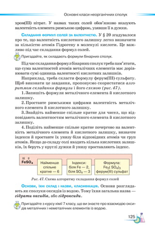 Основні класи неорганічних сполук
125
хром(III) нітрат. У назвах таких солей обов’язково вказують
валентність елемента римською цифрою, узявши її в дужки.
Складання формул солей за валентністю. У § 20 згадувалося
про те, що валентність кислотного залишку легко визначити
за кількістю атомів Гідрогену в молекулі кислоти. Це важ-
ливо під час складання формул солей.
Пригадайте, як складають формули бінарних сполук.
Підчасскладанняформулбінарнихсполуктребапам’ятати,
що сума валентностей атомів металічних елементів має дорів-
нювати сумі одиниць валентності кислотних залишків.
Наприклад, треба скласти формулу ферум(ІІІ) сульфату.
Щоб виконати це завдання, пропонуємо скористатися алго-
ритмом складання формули і його схемою (рис. 47).
1.Запишіть формули металічного елемента й кислотного
за­
лишку.
2.Проставте римськими цифрами валентність металіч-
ного елемента й кислотного залишку.
3.Знайдіть найменше спільне кратне для чисел, що від-
повідають валентностям металічного елемента й кислотного
залишку.
4.Поділіть найменше спільне кратне почергово на валент-
ність металічного елемента й кислотного залишку, визначте
індекси й проставте їх унизу біля відповідних атомів чи груп
атомів. Якщо до складу солі входить кілька кислотних залиш-
ків, їх беруть у круглі дужки й унизу проставляють індекс.
III II
FeSO4 Найменше
спільне
кратне — 6
Індекси:
біля Fe — 2,
біля SO4 — 3
Формула:
Fe2( SO4)3
ферум(ІІІ) сульфат
Рис. 47. Схема алгоритму складання формул солей
Основи, їхні склад і назви, класифікація. Основи розгляда-
ють як сполуки оксидів із водою. Тому їхня загальна назва —
гідрати оксидів, або гідроксиди.
Пригадайте з курсу хімії 7 класу, що ви знаєте про взаємодію окси-
дів металічних і неметалічних елементів із водою.
 