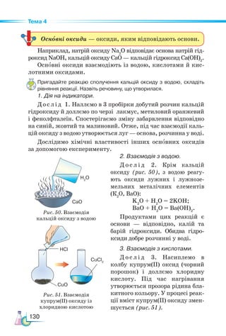 130
Тема 4
Наприклад, натрій оксиду Na2
O відповідає основа натрій гід-
роксид NaOH, кальцій оксиду СаО — кальцій гідроксид Са(ОН)2
.
Основні оксиди взаємодіють із водою, кислотами й кис-
лотними оксидами.
Пригадайте реакцію сполучення кальцій оксиду з водою, складіть
рівняння реакції. Назвіть речовину, що утворилася.
1. Дія на індикатори.
Дослід 1. Наллємо в 3 пробірки добутий розчин кальцій
гідроксиду й доллємо по черзі лакмус, метиловий оранжевий
і фенолфталеїн. Спостерігаємо зміну забарвлення відповідно
на синій, жовтий та малиновий. Отже, під час взаємодії каль-
цій оксиду з водою утворюється луг — основа, розчинна у воді.
Дослідимо хімічні властивості інших основних оксидів
за допомогою експерименту.
2. Взаємодія з водою.
Д о с л і д 2. Крім кальцій
оксиду (рис. 50), з водою реагу-
ють оксиди лужних і лужнозе-
мельних металічних елементів
(К2
О, BaO):
K2
О + Н2
О = 2KOH;
BaO + H2
O = Ba(OH)2
.
Продуктами цих реакцій є
основи — відповідно, калій та
барій гідроксиди. Обидва гідро-
ксиди добре розчинні у воді.
3. Взаємодія з кислотами.
Д о с л і д 3. Насиплемо в
колбу купрум(ІІ) оксид (чорний
порошок) і доллємо хлоридну
кислоту. Під час нагрівання
утворюється прозора рідина бла-
китного кольору. У процесі реак-
ції вміст купрум(ІІ) оксиду змен-
шується (рис. 51).
Рис. 50. Взаємодія
кальцій оксиду з водою
Рис. 51. Взаємодія
купрум(ІІ) оксиду із
хлоридною кислотою
H2
O
CaO
CuCl2
CuO
HCl
Основні оксиди — оксиди, яким відповідають основи.
 