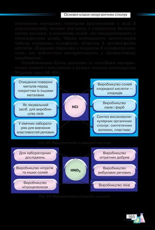 Основні класи неорганічних сполук
165
Рис. 66. Використання хлоридної кислоти
Очищення поверхні
металів перед
покриттям їх іншими
металами
Як лікувальний
засіб для виробни-
цтва ліків
У хімічних лаборато-
ріях для вивчення
властивостей речовин
Виробництво солей
хлоридної кислоти —
хлоридів
Синтез високомоле-
кулярних органічних
сполук: синтетичних
волокон, пластмас
Виробництво
лаків і фарб
Рис. 67. Використання нітратної кислоти
Для лабораторних
досліджень
Виробництво нітратів
та інших солей
Виробництво
нітроцелюлози
Виробництво
нітратних добрив
Виробництво
вибухових речовин
Виробництво ліків
основними оксидами, основами (розчинними у воді й
нерозчинними), солями пов’язані з утворенням багатьох
інших речовин, в основному солей, які використовують у
господарських цілях. Однак найширшого застосування
набули хлоридна, сульфатна, ніт­
рат­
на й ортофосфатна
кислоти. Лідерами серед них є хлоридна й сульфатна кис-
лоти, які найчастіше використовують у промисловому
виробництві.
Ознайомимося більш докладно із способами викорис-
тання кожної з цих кислот у різних галузях господарства
України (рис. 66–69).
 