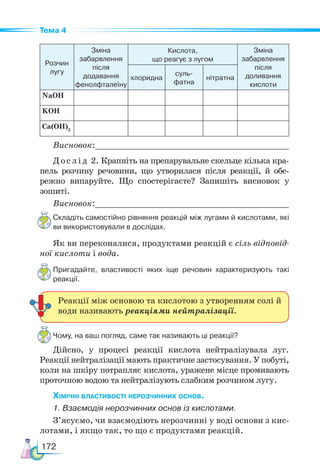 172
Тема 4
Розчин
лугу
Зміна
забарвлення
після
додавання
фенолфталеїну
Кислота,
що реагує з лугом
Зміна
забарвлення
після
доливання
кислоти
хлоридна
суль-
фатна
нітратна
NaOH
KOH
Ca(OH)2
Висновок:_______________________________________
Дослід 2. Крапніть на препарувальне скельце кілька кра-
пель розчину речовини, що утворилася після реакції, й обе-
режно випаруйте. Що спостерігаєте? Запишіть висновок у
зошиті.
Висновок:_______________________________________
Складіть самостійно рівняння реакцій між лугами й кислотами, які
ви використовували в дослідах.
Як ви переконалися, продуктами реакцій є сіль відповід-
ної кислоти і вода.
Пригадайте, властивості яких іще речовин характеризують такі
реакції.
Чому, на ваш погляд, саме так називають ці реакції?
Дійсно, у процесі реакції кислота нейтралізувала луг.
Реакції нейтралізації мають практичне застосування. У побуті,
коли на шкіру потрапляє кислота, уражене місце промивають
проточною водою та нейтралізують слабким розчином лугу.
Хімічні властивості нерозчинних основ.
1. Взаємодія нерозчинних основ із кислотами.
З’ясуємо, чи взаємодіють нерозчинні у воді основи з кис-
лотами, і якщо так, то що є продуктами реакцій.
Реакції між основою та кислотою з утворенням солі й
води називають реакціями нейтралізації.
 