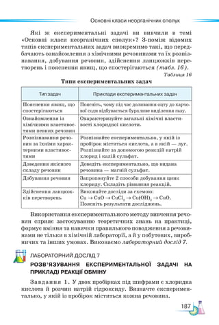 Основні класи неорганічних сполук
187
Які ж експериментальні задачі ви вивчили в темі
«Основні класи неорганічних сполук»? З-поміж відомих
типів експериментальних задач виокремимо такі, що перед-
бачають ознайомлення з хімічними речовинами та їх розпіз-
навання, добування речовин, здійснення ланцюжків пере-
творень і пояснення явищ, що спостерігаються (табл. 16).
Таблиця 16
Типи експериментальних задач
Тип задач Приклади експериментальних задач
Пояснення явищ, що
спостерігаються
Поясніть, чому під час доливання оцту до харчо-
вої соди відбувається бурхливе виділення газу.
Ознайомлення із
хімічними властивос-
тями певних речовин
Охарактеризуйте загальні хімічні власти-
вості хлоридної кислоти.
Розпізнавання речо-
вин за їхніми харак-
терними властивос-
тями
Розпізнайте експериментально, у якій із
пробірок міститься кислота, а в якій — луг.
Розпізнайте за допомогою реакцій натрій
хлорид і калій сульфат.
Доведення якісного
складу речовин
Доведіть експериментально, що видана
речовина — магній сульфат.
Добування речовин Запропонуйте 2 способи добування цинк
хлориду. Складіть рівняння реакцій.
Здійснення ланцюж-
ків перетворень
Виконайте досліди за схемою:
Cu → CuO → CuCl2
→ Cu(OH)2
→ CuO.
Поясніть результати досліджень.
Використання експериментального методу вивчення речо-
вин сприяє застосуванню теоретичних знань на практиці,
формує вміння та навички правильного поводження з речови-
нами не тільки в хімічній лабораторії, а й у побутових, вироб-
ничих та інших умовах. Виконаємо лабораторний дослід 7.
Ла­бо­ра­тор­ний дос­лід 7
РОЗВ’ЯЗУВАННЯ ЕКСПЕРИМЕНТАЛЬНОЇ ЗАДАЧІ на
прикладІ реакції обміну
Завдання 1. У двох пробірках під шифрами є хлоридна
кислота й розчин натрій гідроксиду. Визначте експеримен-
тально, у якій із пробірок міститься кожна речовина.
 