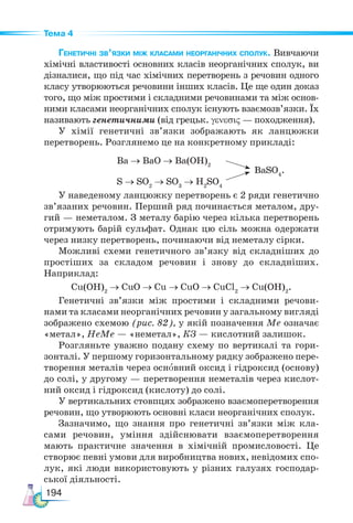 194
Тема 4
Генетичні зв’язки між класами неорганічних сполук. Вивчаючи
хімічні властивості основних класів неорганічних сполук, ви
дізналися, що під час хімічних перетворень з речовин одного
класу утворюються речовини інших класів. Це ще один доказ
того, що між простими і складними речовинами та між основ­
ними класами неорганічних сполук існують взає­
мо­
зв’язки. Їх
називають генетичними (від грецьк. γενεσις — походження).
У хімії генетичні зв’язки зображають як ланцюжки
перетворень. Розглянемо це на конкретному прикладі:
Ва → ВаО → Ва(ОН)2
S → SO2
→ SO3
→ H2
SO4
У наведеному ланцюжку перетворень є 2 ряди генетично
зв’язаних речовин. Перший ряд починається металом, дру-
гий — неметалом. З металу барію через кілька перетворень
отримують барій сульфат. Однак цю сіль можна одержати
через низку перетворень, починаючи від неметалу сірки.
Можливі схеми генетичного зв’язку від складніших до
простіших за складом речовин і знову до складніших.
Наприклад:
Cu(OH)2
→ CuO → Cu → CuO → CuCl2
→ Cu(OH)2
.
Генетичні зв’язки між простими і складними речови-
нами та класами неорганічних речовин у загальному вигляді
зображено схемою (рис. 82), у якій позначення Ме означає
«метал», НеМе — «неметал», КЗ — кислотний залишок.
Розгляньте уважно подану схему по вертикалі та гори-
зонталі. У першому горизонтальному рядку зображено пере-
творення металів через основний оксид і гідроксид (основу)
до солі, у другому — перетворення неметалів через кислот-
ний оксид і гідроксид (кислоту) до солі.
У вертикальних стовпцях зображено взаємоперетворення
речовин, що утворюють основні класи неорганічних сполук.
Зазначимо, що знання про генетичні зв’язки між кла-
сами речовин, уміння здійснювати взаємоперетворення
мають практичне значення в хімічній промисловості. Це
створює певні умови для виробництва нових, невідомих спо-
лук, які люди використовують у різних галузях господар-
ської діяльності.
BaSO4
.
 