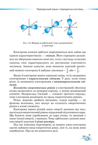 39
Періодичний закон і періодична система...
Рис. 14. Форми р-орбіталей і їхнє розміщення
в просторі
Електрони кожної орбіталі відрізняються між собою ще
однією характеристикою — спіном. Його спрощено розумі-
ють як обертання навколо своєї осі, хоча з погляду сучасних
уявлень спін характеризують як внутрішню властивість
частинки. Інакше кажучи, вона визначає власний магніт-
ний момент електрона й набуває значення –
1
2
або +
1
2
.
Якщо 2 електрони мають однакові спіни, то їх називають
електронами з паралельними­ спінами. У разі, коли спіни
різні, їх називають електронами з антипаралельними спі-
нами.
Кількість енергетичних рівнів в електронній оболонці
атома визначають за номером періоду, у якому розміщений
елемент. Наприклад, Силіцій — елемент третього періоду,
тому електрони розміщені на трьох енергетичних рівнях.
Отже, можемо зробити висновок: номер періоду — це
фізична величина, яка вказує на кількість енергетичних
рівнів в атомі елемента.
Електрони мають різний запас енергії залежно від того,
наскільки енергетичний рівень віддалений від атомного ядра.
Що ближче вони перебувають до ядра атома, то меншим є
запас їхньої енергії, і навпаки. Тому орбіталям з різним запа-
сом енергії властиві й різні розміри.
Під час хімічних перетворень за певних умов електрони
здатні займати вищі енергетичні рівні, ніж ті, на яких вони
перебували. Про це ви дізнаєтеся далі.
 