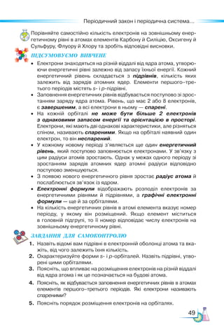 49
Періодичний закон і періодична система...
Порівняйте самостійно кількість електронів на зовнішньому енер-
гетичному рівні в атомах елементів Карбону й Силіцію, Оксигену й
Сульфуру, Флуору й Хлору та зробіть відповідні висновки.
ПІД­
СУ­
МО­
ВУ­
Є­
МО  ВИВЧЕНЕ
• Електрони знаходяться на різній віддалі від ядра атома, утворю-
ючи енергетичні рівні залежно від запасу їхньої енергії. Кожний
енергетичний рівень складається з підрівнів, кількість яких
залежить від зарядів атомних ядер. Елементи першого–тре-
тього періодів містять s- і р-підрівні.
• Заповнення енергетичних рівнів відбувається поступово зі зрос-
танням заряду ядра атома. Рівень, що має 2 або 8 електронів,
є завершеним, а всі електрони в ньому — спарені.
• На кожній орбіталі не може бути більше 2 електронів
з однаковими запасом енергії та орієнтацією в просторі.
Електрони, які мають дві однакові характеристики, але різняться
спіном, називають спареними. Якщо на орбіталі наявний один
електрон, то він неспарений.
• У кожному новому періоді з’являється ще один енергетичний
рівень, який поступово заповнюється електронами. У зв’язку з
цим радіуси атомів зростають. Однак у межах одного періоду зі
зростанням зарядів атомних ядер атомні радіуси відповідно
поступово зменшуються.
• З появою нового енергетичного рівня зростає радіус атома й
послаблюється зв’язок із ядром.
• Електронні формули відображають розподіл електронів за
енергетичними рівнями й підрівнями, а гра­
фічні електронні
формули — ще й за орбіталями.
• На кількість енергетичних рівнів в атомі елемента вказує номер
періоду, у якому він розміщений. Якщо елемент міститься
в головній підгрупі, то її номер відповідає числу електронів на
зовнішньому енергетичному рівні.
ЗАВ­
ДАН­
НЯ  ДЛЯ  СамоКОН­
ТРО­
ЛЮ
1. Назвіть відомі вам підрівні в електронній оболонці атома та вка-
жіть, від чого залежить їхня кількість.
2. Охарактеризуйте форми s- і р-орбіталей. Назвіть підрівні, утво-
рені цими орбіталями.
3. Поясніть, що впливає на розміщення електронів на різній віддалі
від ядра атома і як це позначається на будові атома.
4. Поясніть, як відбувається заповнення енергетичних рівнів в атомах
елементів першого–третього періодів. Які електрони називають
спареними?
5. Поясніть порядок розміщення електронів на орбіталях.
 
