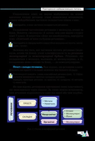 Повторення найважливіших питань...
5
Становлення хімії як науки відбувалося на основі
вивчення складу речовин: учені намагалися встановити,
з яких найдрібніших частинок складається кожна з них.
Пригадайте, з яких частинок складаються речовини.
Складовими частинками речовини є молекули, атоми та
йони. Поняття «молекула» й «атом» вам уже відомі з курсу
хімії 7 класу. З поняттям «йон» ви ознайомитеся, вивчаючи
тему «Хімічний зв’язок та будова речовини».
Пригадайте й сформулюйте самостійно визначення понять «моле-
кула», «атом».
Залежно від того, які частинки містять речовини (моле-
кули, атоми чи йони), учені класифікували їх на речовини
молекулярної та немолекулярної будови. Речовини, що
складаються з молекул, належать до молекулярних, а ті,
складовими яких є атоми та йони, — до немолекулярних.
Прості і складні речовини. Вам відомо, що речовини класи-
фікують на прості і складні залежно від їхнього складу.
Розгляньте й поясніть схему класифікації речовин (рис. 1). Сфор­
му­
люйте визначення простих і складних речовин.
Наведіть приклади речовин: а) простих; б) складних; в) металів;
г) неметалів.
Як вам відомо, речовинам притаманні певні властивості,
що виявляються через ознаки. За ними можна встановити,
чим речовини відрізняються одна від одної або чим подібні.
• Атомні
• Молекулярні
• Йонні
Рис. 1. Схема класифікації речовин
 
