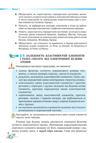 50
Тема 1
6. Обґрунтуйте, як, користуючись періодичною системою, визна-
чити кількість енергетичних рівнів в електронній оболонці атома
й число електронів на зовнішньому енергетичному рівні в ато-
мах елементів головних підгруп.
7. Поясніть, як відбувається розподіл електронів в атомі за орбіта-
лями на прикладі електронних і графічних електронних формул.
8. Укажіть, користуючись періодичною системою: а) кількість енер-
гетичних рівнів елементів Берилію, Карбону, Магнію, Кальцію;
б) число електронів на зовнішньому енергетичному рівні в атомі
Нат­
рію, Алюмінію, Фосфору, Брому.
9. Обґрунтуйте, що спільного та відмінного в будові електронної
оболонки атомів елементів: а) Літію та Натрію; б) Нітрогену й
Фос­
фо­
ру; в) Гелію та Неону.
§ 9. ЗАЛЕЖНІСТЬ  ВЛАСТИВОСТЕЙ  ЕЛЕМЕНТІВ­
І  ЇХНІХ  СПОЛУК  ВІД  ЕЛЕКТРОННОЇ  БУДОВИ
АТОМІВ
Опанувавши матеріал параграфа, ви зможете:
• знати фізичну сутність порядкового номера еле-
мента, а також номерів періоду, групи й підгрупи;
• розуміти залежність властивостей елементів і їхніх спо-
лук від періодичної зміни електронних структур атомів;
• пояснювати зміну властивостей елементів і простих
речовин у періодах і групах залежно від будови атома
елемента, причину періодичної зміни властивостей
елементів;
• порівнювати зміну властивостей елементів, простих
речовин, оксидів і гідратів оксидів, що відбуваються зі
зростанням зарядів атомних ядер у періоді й радіусів ато-
мів у групах;
• визначати валентність елементів залежно від їхнього
розміщення в періодичній системі.
Пригадайте, як заповнюються енергетичні рівні атомів елементів
перших трьох періодів.
Учення про будову атомів допомогло пояснити фізичну
сутність періодичного закону. Основними характеристиками
хімічного елемента визнано не його порядковий номер і від-
носну атомну масу, а заряд ядра атома. Саме він визначає
 