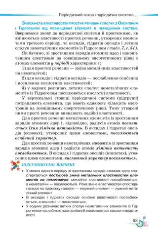 53
Періодичний закон і періодична система...
Залежність властивостей простих речовин і сполук з Оксигеном
і Гідрогеном від розміщення елемента в періодичній системі.
Звернемося знову до періодичної системи й простежимо, як
змінюються властивості простих речовин, утворених елемен-
тами третього періоду, та оксидів, гідратів оксидів і летких
сполук неметалічних елементів із Гідрогеном (табл. 7, с. 54).
Як бачимо, зі зростанням зарядів атомних ядер і накопи-
ченням електронів на зовнішньому енергетичному рівні в
атомах елементів у періоді характерним є:
1) для простих речовин — зміна металічних властивостей
на неметалічні;
2) для оксидів і гідратів оксидів — послаблення основних
і посилення кислотних властивостей;
3) у водних розчинах летких сполук неметалічних еле-
ментів із Гідрогеном посилюються кислотні властивості.
У вертикальні стовпці періодичної системи (підгрупи)
по­
трап­
ляють елементи, що мають однакову кількість елек-
тронів на зовнішньому енергетичному рівні. Тому утворені
ними прості речовини виявляють подібні властивості.
Для простих речовин металічних елементів із зростанням
зарядів атомних ядер і, відповідно, радіусів атомів посилю-
ється їхня хімічна активність. В оксидах і гідратах окси-
дів (основах), утворених цими елементами, посилюється
основний характер.
Для простих речовин неметалічних елементів зі зростанням
зарядів атомних ядер і радіусів атомів хімічна активність
послаблюється. В оксидах і гідратах оксидів (кислотах), утво-
рених цими елементами, кислотний характер посилюється.
ПІД­
СУ­
МО­
ВУ­
Є­
МО  ВИВЧЕНЕ
• У межах одного періоду зі зростанням зарядів атомних ядер спо-
стерігається поступова зміна металічних властивостей еле-
ментів на неметалічні: металічні властивості послаблюються,
а неметалічні — посилюються. Різка зміна властивостей спостері-
гається на проміжку галоген — інертний елемент — лужний мета-
лічний елемент.
• В оксидах і гідратах оксидів основні властивості послаблю-
ються, а кислотні — посилюються.
• У водних розчинах летких сполук неметалічних елементів із Гід-
рогеном послаб­
люються основні й посилюються кислотні власти-
вості.
 