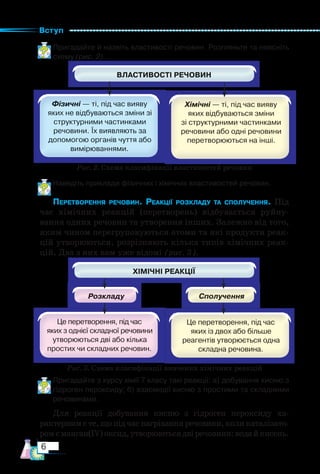 Вступ
6
Рис. 2. Схема класифікації властивостей речовин
Рис. 3. Схема класифікації вивчених хімічних реакцій
Пригадайте й назвіть властивості речовин. Розгляньте та поясніть
схему (рис. 2).
Наведіть приклади фізичних і хімічних властивостей речовин.
Перетворення речовин. Реакції розкладу та сполучення. Під
час хімічних реакцій (перетворень) відбувається руйну-
вання одних речовин та утворення інших. Залежно від того,
яким чином перегруповуються атоми та які продукти реак-
цій утворюються, розрізняють кілька типів хімічних реак-
цій. Два з них вам уже відомі (рис. 3).
Пригадайте з курсу хімії 7 класу такі реакції: а) добування кисню з
гідроген пероксиду; б) взаємодії кисню з простими та складними
речовинами.
Для реакції добування кисню з гідроген пероксиду ха­
-
рактерним є те, що під час нагрівання речовини, коли каталізато-
ромєманган(ІV)оксид,утворюютьсядвіречовини:водайкисень.
 