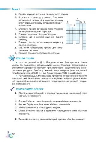 64
Тема 1
4. Оцініть наукове значення періодичного закону.
5. Розв’яжіть кросворд у зошиті. Заповніть
вертикальні стовпці й у горизонтальному
рядку отримаєте назву складової періодич-
ної системи.
1. Елемент, проста речовина якого утворює
за нагрівання чорний порошок.
2. Елемент головної підгрупи VІ групи.
3. Галоген, що є леткою рідиною бурого
кольору.
4. Елемент, оксид якого використовують у
ювелірній справі.
5. Газ, яким наповнюють трубки для виго-
товлення реклами.
6. Перший елемент періодичної системи.
Цікаво  знати
• Наукова діяльність Д. І. Менделєєва не обмежувалася тільки
хімією. Він працював у різних галузях науки. Зокрема, відомі праці з
економіки та розвитку нафтової промисловості, раціонального вико-
ристання ресурсів Донбасу. Учений запропонував ідею підземної
газифікації вугілля (1880 р.), яка була втілена в 1937 р. на Донбасі.
• Наукові праці Д. І. Менделєєва присвячені переважно питанням
загальної хімії. Однак вони стосуються й фізики, ядерної фізики, хіміч-
ної технології, економіки, сільського господарства, метрології, геогра-
фії, метеорології.
НАВЧАЛЬНИЙ  ПРОЄКТ
І. Оберіть самостійно або з допомогою вчителя (вчительки) тему
навчального проєкту.
1. З історії відкриття періодичної системи хімічних елементів.
2. Форми Періодичної системи хімічних елементів.
3. Хімічні елементи в літературних творах.
4. Цікаві історичні факти з відкриття і походження назв хімічних
елементів.
ІІ. Виконайте проєкт у довільній формі, презентуйте його в класі.
4
1 5 6
2 3
 