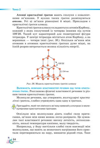 84
Тема 2
Атомні кристалічні ґратки мають сполуки з ковалент-
ними зв’язками. У вузлах таких ґраток розміщуються
атоми. Усі ці зв’язки рівноцінні й міцні. Прикладом є
кристалічні ґратки алмазу.
КристалічніґраткиалмазускладаютьсязатомівКарбону,
кожний з яких сполучений із чотирма іншими під кутом
109°28. Такий кут характерний для геометричної фігури
тетраедра. У центрі тетраедра міститься атом Карбону, а на
вершинах — чотири інші (рис. 36). Оскільки зв’язки між
атомами в атомних кристалічних ґратках дуже міцні, на
їхній розрив витрачається велика кількість енергії.
Рис. 36. Модель кристалічних ґраток алмазу
0,154 нм
109°28`
Залежність фізичних властивостей речовин від типів криста­
лічних ґраток. Розглянемо фізичні властивості речовин із різ-
ним типом кристалічних ґраток.
Молекули речовин, що утворюють молекулярні криста-
лічні ґратки, слабко утримують одна одну в ґратках.
Пригадайте, який тип хімічного зв’язку наявний у сполуках із моле-
кулярними кристалічними ґратками.
Оскільки між молекулами діють слабкі сили притя-
гання, зв’язок між ними можна легко розірвати. Це зумов-
лює такі властивості речовин: високу леткість, легкоплав-
кість, низькі температури кипіння, малу твердість.
Наприклад, у йоду настільки слабкі сили взаємо­
дії між
молекулами, що навіть за незначного нагрівання його крис-
тали перетворюються на пару, минаючи рідкий стан. Таке
 