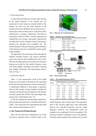 The Effect of Pivot Bearing Assembly Process on Natural Frequency of Actuator Arm 303
3.2 Experiment Setup
To proof that the dimension of parts affect directly
on the modal frequency of the actuator arm, the
experiment is done using one selected model of the
actuator arm and vary the inside diameter of the
actuator arm into five different sizes as shown in Fig. 3.
Each group consists of three pieces of specimen, and is
called group 1 to group 5, respectively. The detail of
each group is shown in Table 1. Group 3 represents the
standard bore size. Group 1 and group 5 represent the
too tight and too loose condition. Group 2 and group 4
represent the specimen with acceptable size. The
outside diameter of the pivot bearing and the thickness
of the tolerance ring were controlled by normal quality
control standard.
The specimens from each group will go through the
standard assembly process. The process parameter
such as the insertion force feedback has been record.
After the assembly process, the actuator arm with pivot
bearing was tested for their natural frequency using
LDV (laser doppler vibrometer) and SLDV (scanning
laser doppler vibrometer). The measurement setup is
shown in Fig. 4.
3.3 Experiment Result
Table 2 is the measurement result of the modal
frequency at each mode of each group. The experiment
shows that the modal frequency of mode 4 and mode 5
is significantly different in each group of specimen.
Since the QC (quality control) standard considers the
variation of measured natural frequency of the actuator
arm that is greater than 300 Hz. The mode shape of the
actuator arm is illustrated by Figs. 5-8.
As the QC standard also mentioned the install force,
the pivot bearing install force is recorded and shown in
Table 3. The results show the relationship of the install
force and the inside diameter of ACA.
4. The Numerical Method Result
Since, the hard disk drive manufacturer try to find
the process parameter that is directly relate to the
Fig. 3 Illustrate ACA inside diameter.
Table 1 The bore size of actuator arm.
Group Bore size (mm)
1 (STD – 0.015) ± 0.002
2 (STD – 0.01) ± 0.002
3 STD ± 0.002
4 (STD + 0.01) ± 0.002
5 (STD + 0.015) ± 0.002
STD—standard size.
Fig. 4 Measurement setup.
Table 2 The modal frequencies (SLDV).
Mode
Modal frequency of each group (kHz)
1 2 3 4 5
1 7.23 7.10 7.37 7.42 7.47
2 11.52 11.59 11.53 11.56 11.60
3 15.36 15.44 15.38 15.49 15.52
4 26.90 26.72 26.31 26.51 27.01
5 30.72 30.71 30.15 30.58 30.34
6 38.53 38.51 38.37 38.51 38.59
7 45.11 45.29 45.22 45.21 45.43
modal frequency and its mode shape. The experiment
done in this research might show some relationship
between the controlled parameter and the modal
frequency. However, the manufacturer could not
complete every experiment for every assumption. The
numerical method is introduced to solve this problem.
The finite element model of the actuator arm is created
 