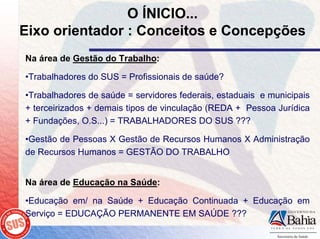 O ÍNICIO...
Eixo orientador : Conceitos e Concepções
Na área de Gestão do Trabalho:

•Trabalhadores do SUS = Profissionais de saúde?

•Trabalhadores de saúde = servidores federais, estaduais e municipais
+ terceirizados + demais tipos de vinculação (REDA + Pessoa Jurídica
+ Fundações, O.S...) = TRABALHADORES DO SUS ???

•Gestão de Pessoas X Gestão de Recursos Humanos X Administração
de Recursos Humanos = GESTÃO DO TRABALHO


Na área de Educação na Saúde:

•Educação em/ na Saúde + Educação Continuada + Educação em
Serviço = EDUCAÇÃO PERMANENTE EM SAÚDE ???
 