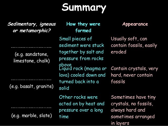 8 H The Rock Cycle