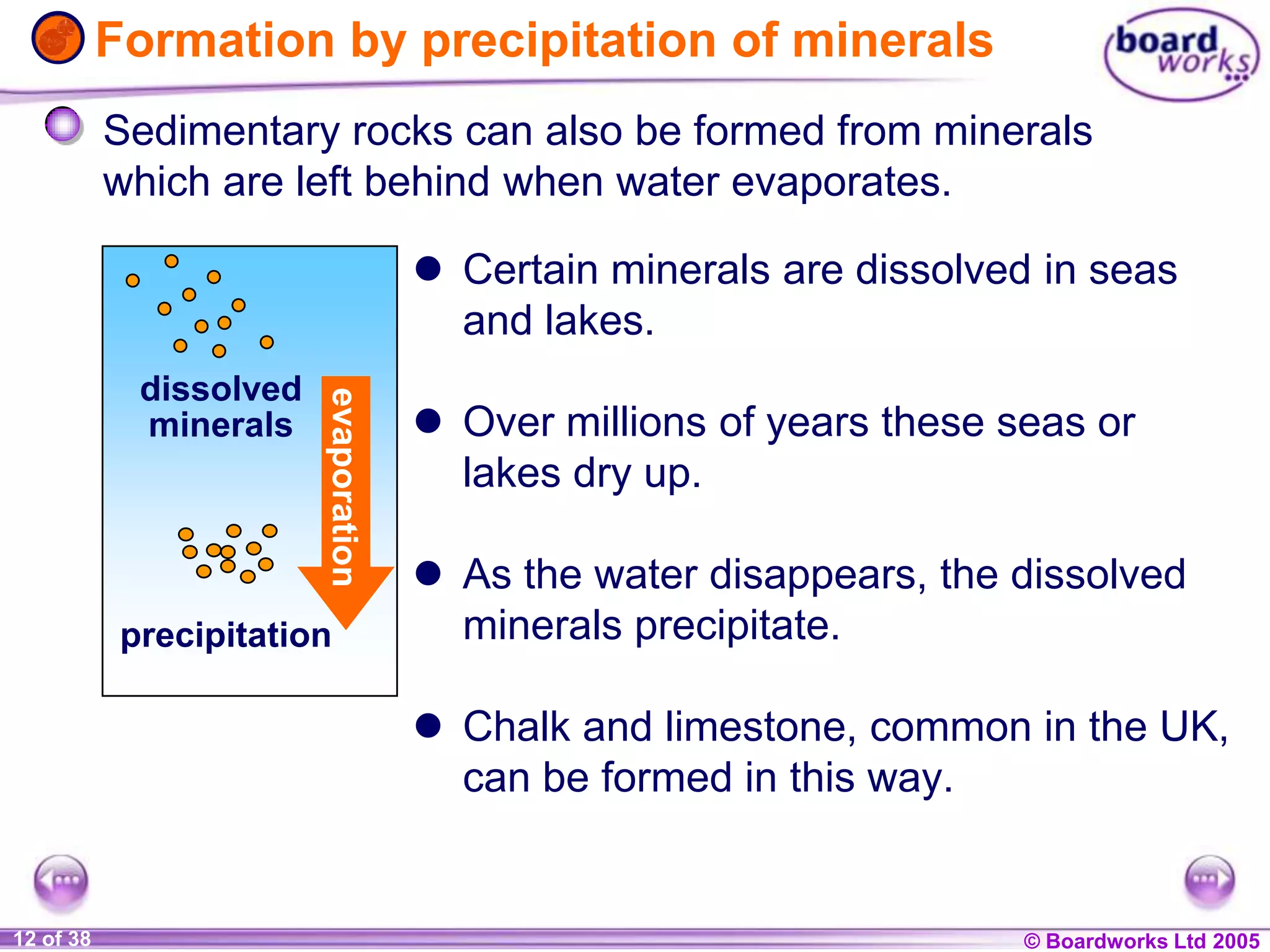 © Boardworks Ltd 20041 of 20 © Boardworks Ltd 200512 of 38
 Certain minerals are dissolved in seas
and lakes.
 Over millions of years these seas or
lakes dry up.
 As the water disappears, the dissolved
minerals precipitate.
 Chalk and limestone, common in the UK,
can be formed in this way.
dissolved
minerals
precipitation
evaporation
Formation by precipitation of minerals
Sedimentary rocks can also be formed from minerals
which are left behind when water evaporates.
 