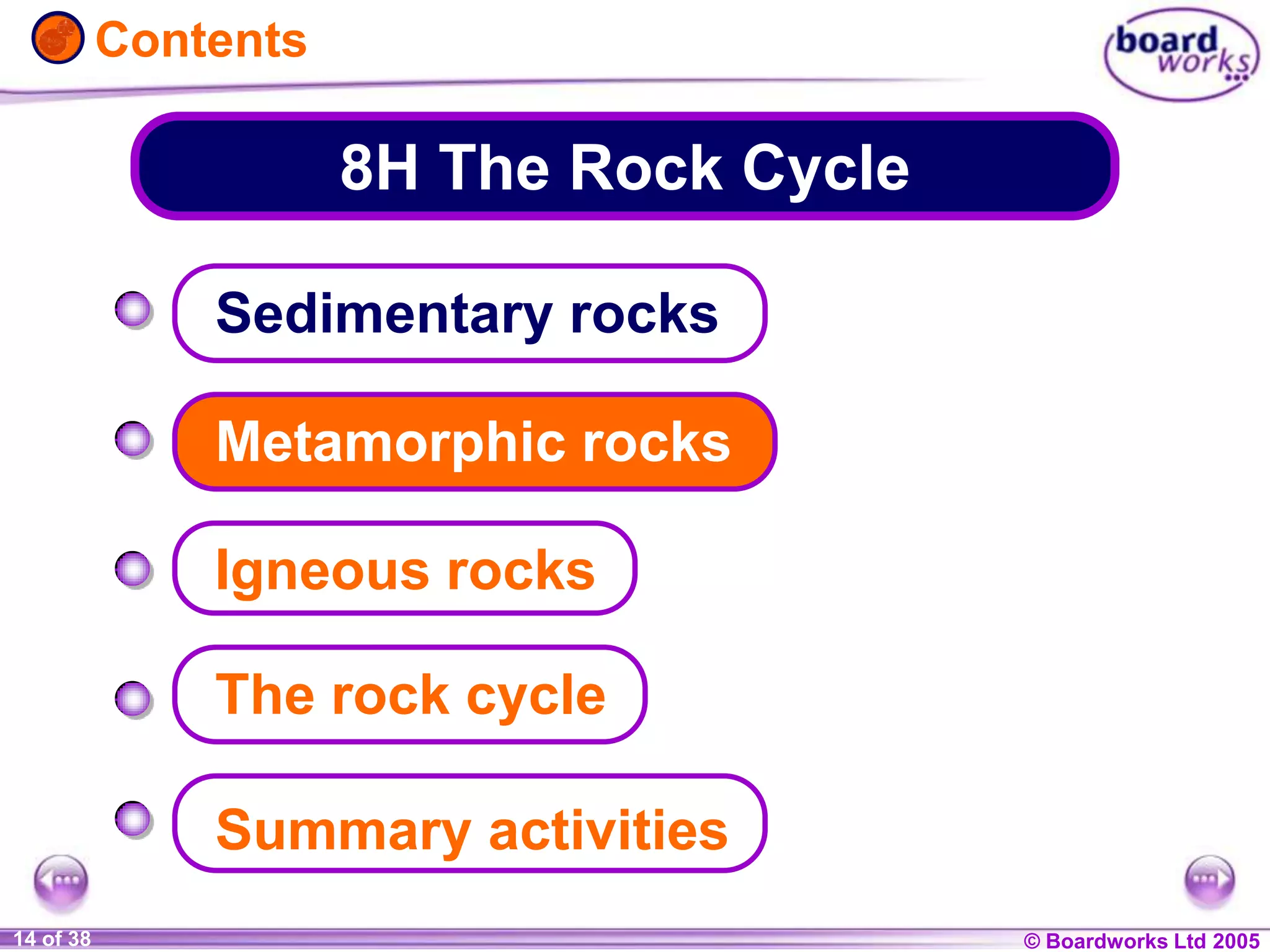 © Boardworks Ltd 20041 of 20 © Boardworks Ltd 200514 of 38
8H The Rock Cycle
Igneous rocks
The rock cycle
Sedimentary rocks
Contents
Metamorphic rocks
Summary activities
 