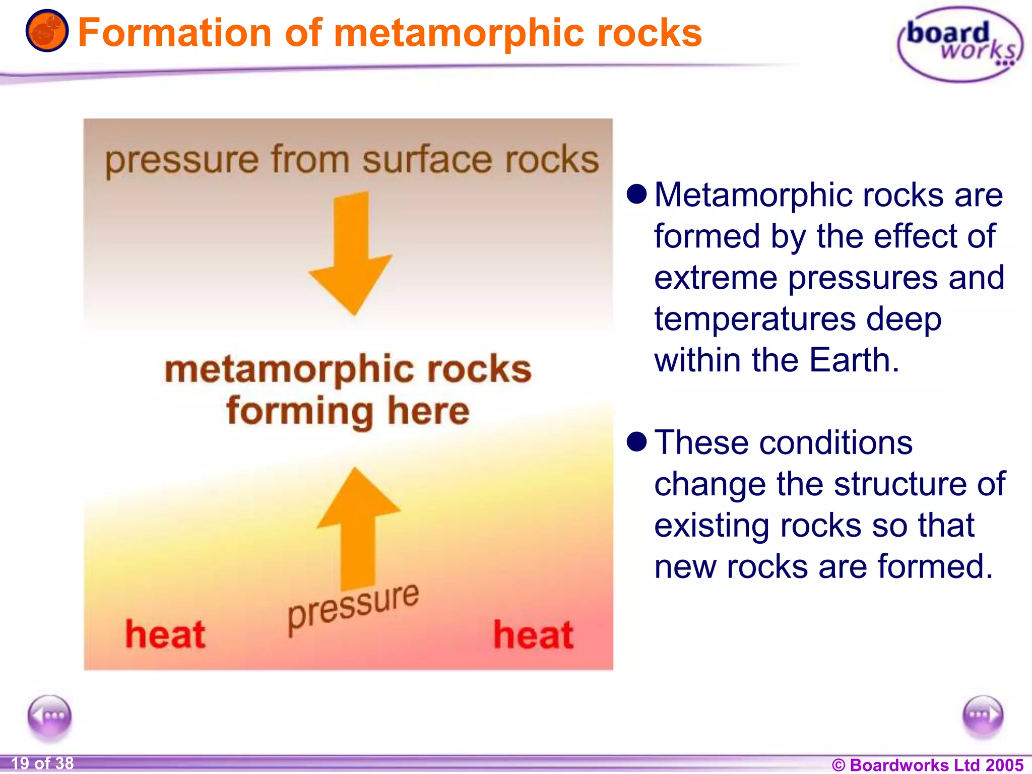 © Boardworks Ltd 20041 of 20 © Boardworks Ltd 200519 of 38
Formation of metamorphic rocks
Metamorphic rocks are
formed by the effect of
extreme pressures and
temperatures deep
within the Earth.
These conditions
change the structure of
existing rocks so that
new rocks are formed.
 