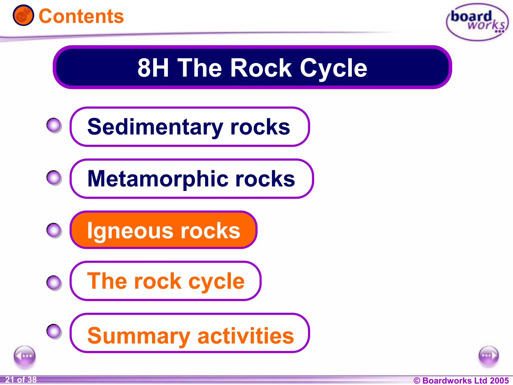 © Boardworks Ltd 20041 of 20 © Boardworks Ltd 200521 of 38
8H The Rock Cycle
Igneous rocks
The rock cycle
Sedimentary rocks
Contents
Metamorphic rocks
Summary activities
 