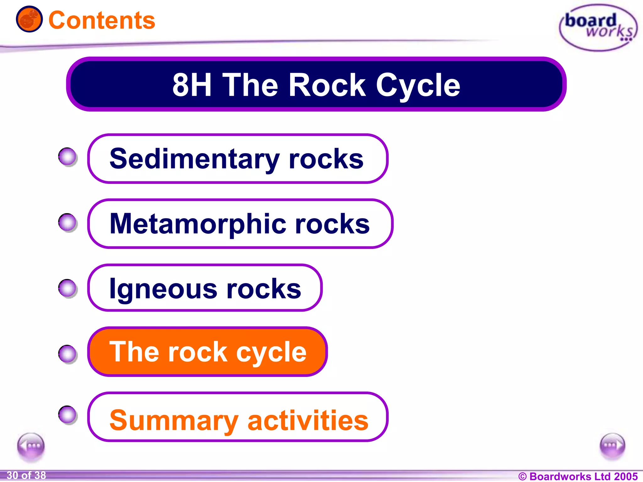 © Boardworks Ltd 20041 of 20 © Boardworks Ltd 200530 of 38
8H The Rock Cycle
Igneous rocks
The rock cycle
Sedimentary rocks
Contents
Metamorphic rocks
Summary activities
 