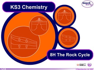 © Boardworks Ltd 20041 of 20 © Boardworks Ltd 20051 of 38
KS3 Chemistry
8H The Rock Cycle
 