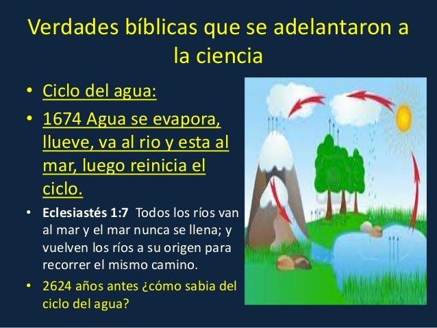 Resultado de imagen para CICLO DEL AGUA BIBLIA