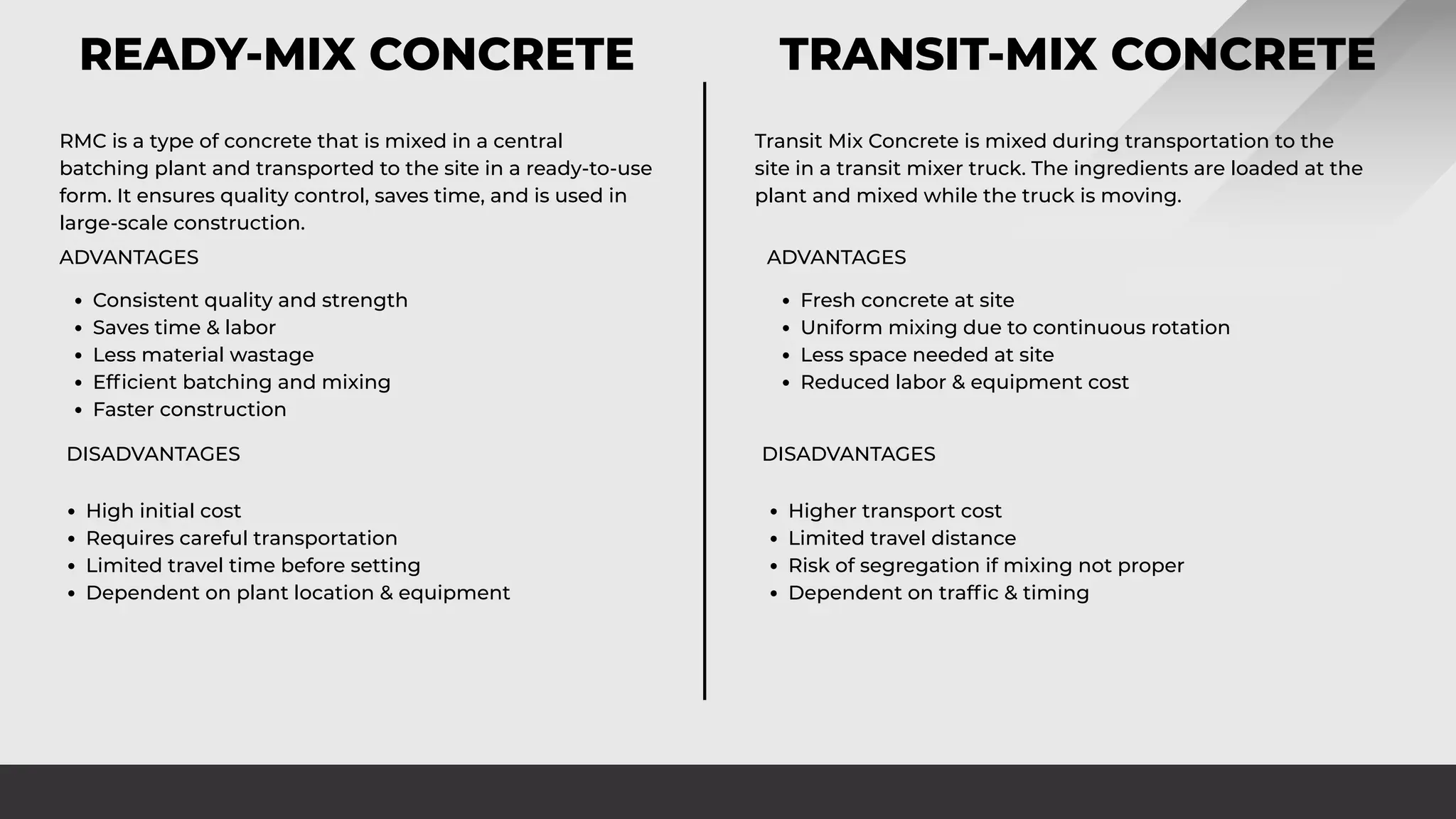 READY-MIX CONCRETE TRANSIT-MIX CONCRETE
Transit Mix Concrete is mixed during transportation to the
site in a transit mixer truck. The ingredients are loaded at the
plant and mixed while the truck is moving.
Fresh concrete at site
Uniform mixing due to continuous rotation
Less space needed at site
Reduced labor & equipment cost
ADVANTAGES
DISADVANTAGES
RMC is a type of concrete that is mixed in a central
batching plant and transported to the site in a ready-to-use
form. It ensures quality control, saves time, and is used in
large-scale construction.
Consistent quality and strength
Saves time & labor
Less material wastage
Efficient batching and mixing
Faster construction
ADVANTAGES
DISADVANTAGES
High initial cost
Requires careful transportation
Limited travel time before setting
Dependent on plant location & equipment
Higher transport cost
Limited travel distance
Risk of segregation if mixing not proper
Dependent on traffic & timing
 