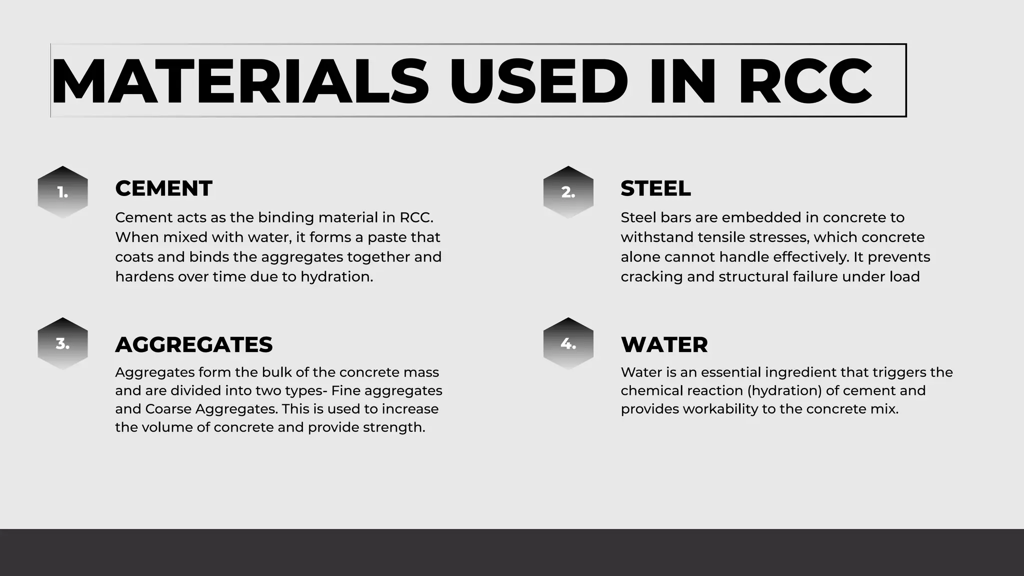MATERIALS USED IN RCC
CEMENT
1.
Cement acts as the binding material in RCC.
When mixed with water, it forms a paste that
coats and binds the aggregates together and
hardens over time due to hydration.
AGGREGATES
3.
Aggregates form the bulk of the concrete mass
and are divided into two types- Fine aggregates
and Coarse Aggregates. This is used to increase
the volume of concrete and provide strength.
STEEL
2.
Steel bars are embedded in concrete to
withstand tensile stresses, which concrete
alone cannot handle effectively. It prevents
cracking and structural failure under load
WATER
4.
Water is an essential ingredient that triggers the
chemical reaction (hydration) of cement and
provides workability to the concrete mix.
 
