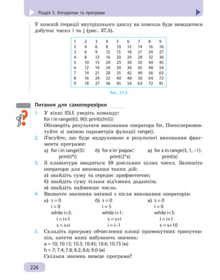 Розділ 5. Комп’ютерні публікації
226
Розділ 5. Алгоритми та програми
У кожній ітерації внутрішнього циклу на консоль буде виводитися
добуток чисел i та j (рис. 37.5).
1 2 3 4 5 6 7 8 9
2 4 6 8 10 12 14 16 18
3 6 9 12 15 18 21 24 27
4 8 12 16 20 24 28 32 36
5 10 15 20 25 30 35 40 45
6 12 18 24 30 36 42 48 54
7 14 21 28 35 42 49 56 63
8 16 24 32 40 48 56 64 72
9 18 27 36 45 54 63 72 81
Рис. 37.5
Питання для самоперевірки
1.	 У вікні IDLE уведіть команду:
for i in range(65, 90): print(chr(i))
Обговоріть результати виконання оператора for. Поексперимен-
туйте зі зміною параметрів функції range().
2.	 З’ясуйте, що буде надруковано в результаті виконання фраг-
мента програми:
a) for i in range(5):
print(i*і)
б) for x in 'рядок':
print(2*x)
в) for x in range(5, 1, –1):
print(x)
3. 	 З клавіатури вводиться 10 довільних цілих чисел. Запишіть
оператори для виконання таких дій:
а) знайдіть суму та середнє арифметичне;
б) знайдіть суму тільки від’ємних доданків;
в) знайдіть найменше число.
4. 	 Визначте значення змінної s після виконання операторів:
a) s = 0
і = 0
while і5:
і = і+1
s = s+і
б) s = 0
і = 5
while і1:
s = s+і
і = і–1
в) s = 0
і = 0
while і5:
і = і+1
s = s+10
5. 	 Складіть програму обчислення площі прямокутних трикутни-
ків, катети яких набувають значень:
а = 10; 10.15; 10.3; 10.45; 10.6; 10.75 (м)
b = 7; 7.4; 7.8; 8.2; 8.6; 9.0 (м)
Скільки значень виведе програма?
 