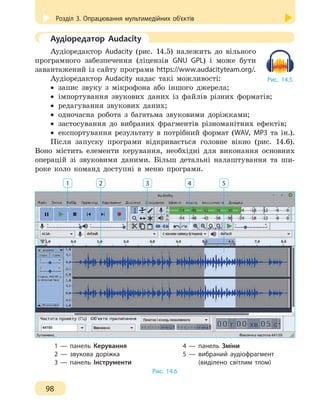 Розділ 3. Опрацювання мультимедійних об’єктів
98
	
Аудіоредатор Audacity
Аудіоредактор Audacity (рис. 14.5) належить до вільного
програмного забезпечення (ліцензія GNU GPL) і може бути
завантажений із сайту програми https://www.audacityteam.org/.
Аудіоредактор Audacity надає такі можливості:
•
• запис звуку з мікрофона або іншого джерела;
•
• імпортування звукових даних із файлів різних форматів;
•
• редагування звукових даних;
•
• одночасна робота з багатьма звуковими доріжками;
•
• застосування до вибраних фрагментів різноманітних ефектів;
•
• експортування результату в потрібний формат (WAV, MP3 та ін.).
Після запуску програми відкривається головне вікно (рис. 14.6).
Воно містить елементи керування, необхідні для виконання основних
операцій зі звуковими даними. Більш детальні налаштування та ши-
роке коло команд доступні в меню програми.
1 2 3 4 5
1 — панель Керування
			
4 — панель Зміни
2 — звукова доріжка
			
5 — вибраний аудіофрагмент
3 — панель Інструменти
		
(виділено світлим тлом)
Рис. 14.6
Рис. 14.5
 