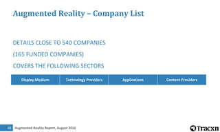 Augmented Reality Report, August 201649
Display Medium (1/10)
Display Medium Technology Providers Applications Content Pro...